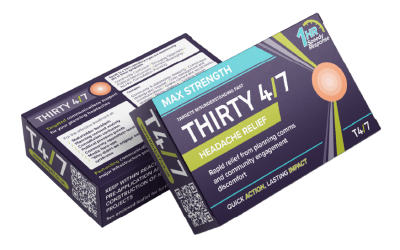 Case Study: Thirty4/7 Medicine Box Marketing